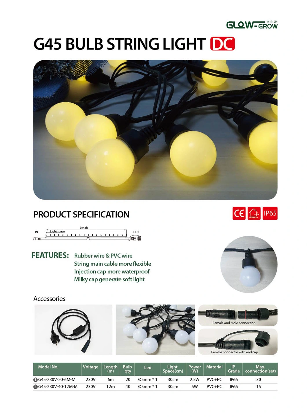 Cool White Outdoor Waterproof Festoon Light Christmas LED Vintage Edison Bulbs String Light for Home Garden Yard Hanging Decoration